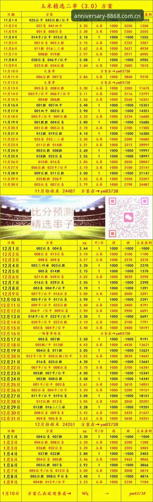 8868体育官网四周年纪念版深度分析：实时比分、赔率波动与常见避坑指南